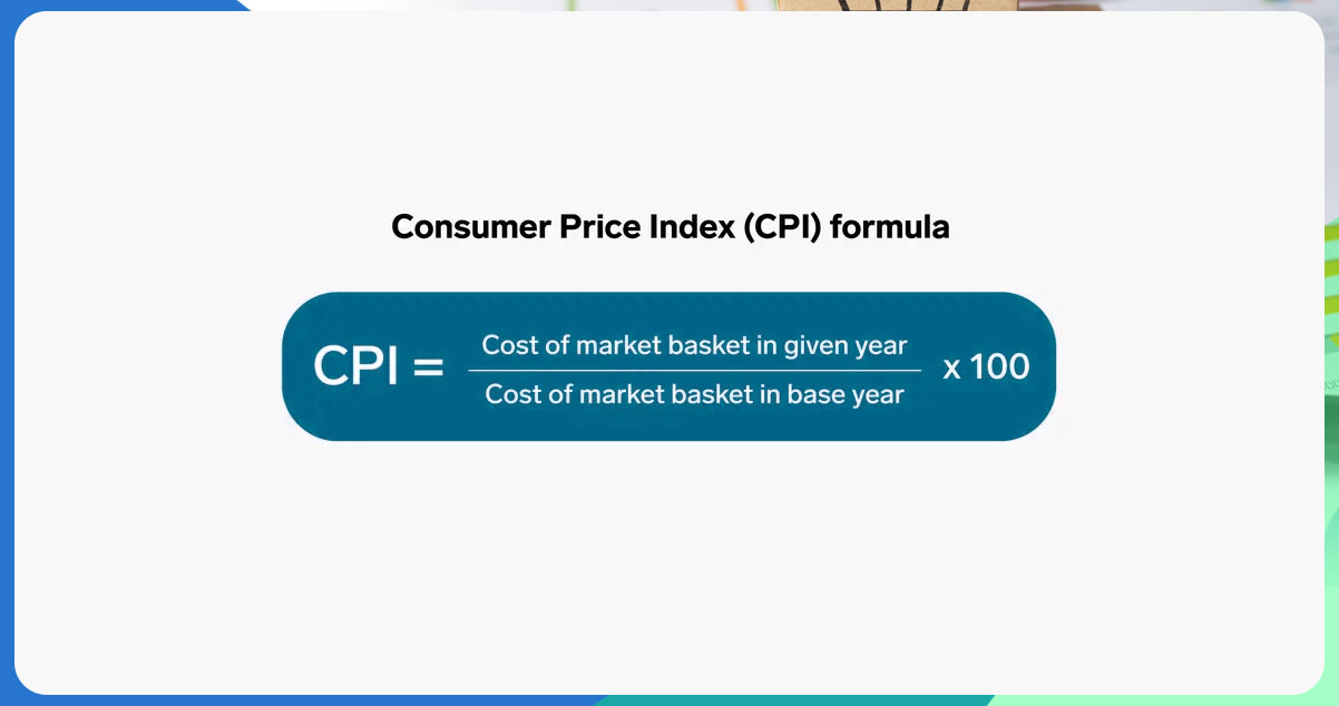 Using-CPI-Data-to-Make-Decisions.jpg